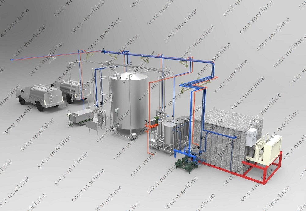 sout-machine-raw-milk-collection-centers sout-machine-raw-milk-collection-centers